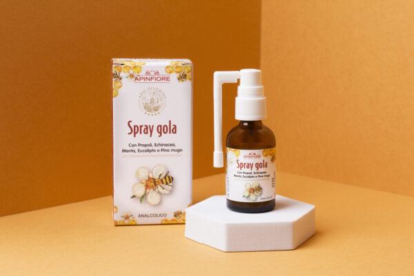 Throat Spray - Image 3